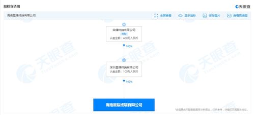 榮耀加碼海南布局，新設公司拓展物聯(lián)網(wǎng)與網(wǎng)絡設備銷售