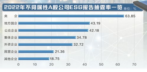 上市公司ESG實踐 立足本土創新，以?？谲浖_發推動綠色發展