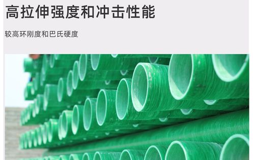 四川廠供應(yīng)玻璃鋼管玻璃鋼電力管玻璃纖維增強(qiáng)塑料電纜導(dǎo)管 現(xiàn)貨